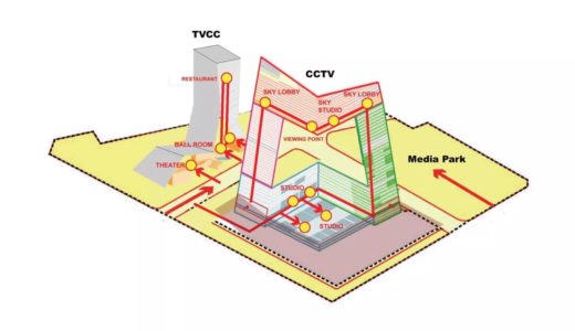 建築ダイアグラムとは？有名設計事務所の事例でわかる建築図解の基礎知識