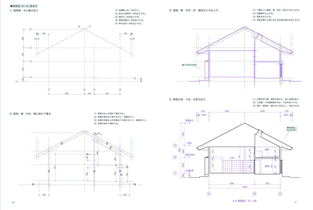 図面模写 模型製作の必需品 名作住宅の平面 立面 断面図を収録したおすすめ本4冊 建築学科ごっこ