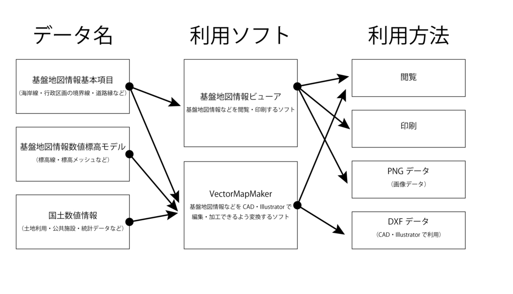 f:id:houman-arch:20180821183511j:plain