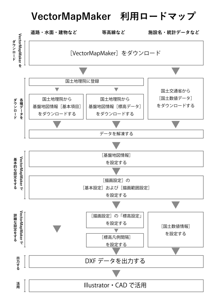 f:id:houman-arch:20180821194521j:plain