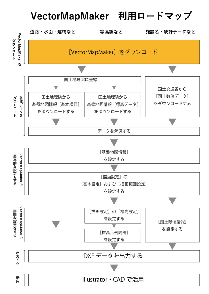 f:id:houman-arch:20180821195322j:plain